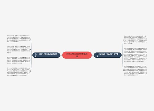 医生无能为力时患者莫急躁