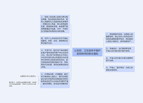 公安部、卫生部关于维护医院秩序的联合通知