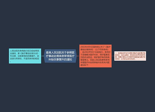 最高人民法院关于参照医疗事故处理条例审理医疗纠纷民事案件的通知