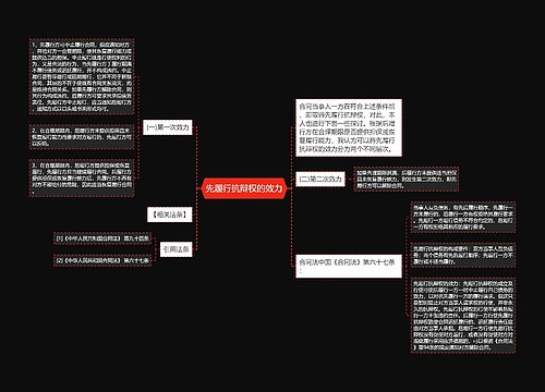 先履行抗辩权的效力