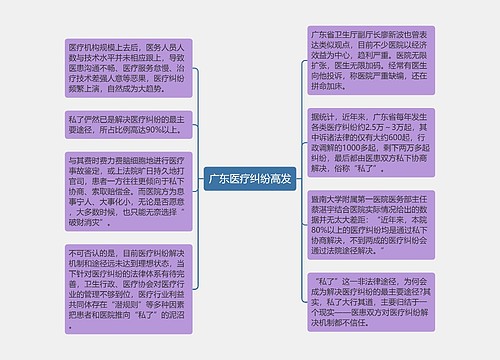 广东医疗纠纷高发