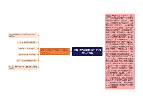 经皮冠状动脉成形术-内科诊疗与常规