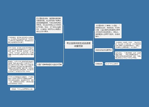 粤公园条例放生或追逐嬉闹要罚款