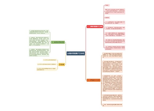 办理护照需要户口本吗