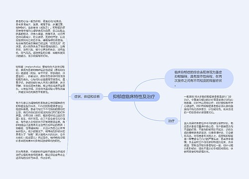 抑郁症临床特性及治疗