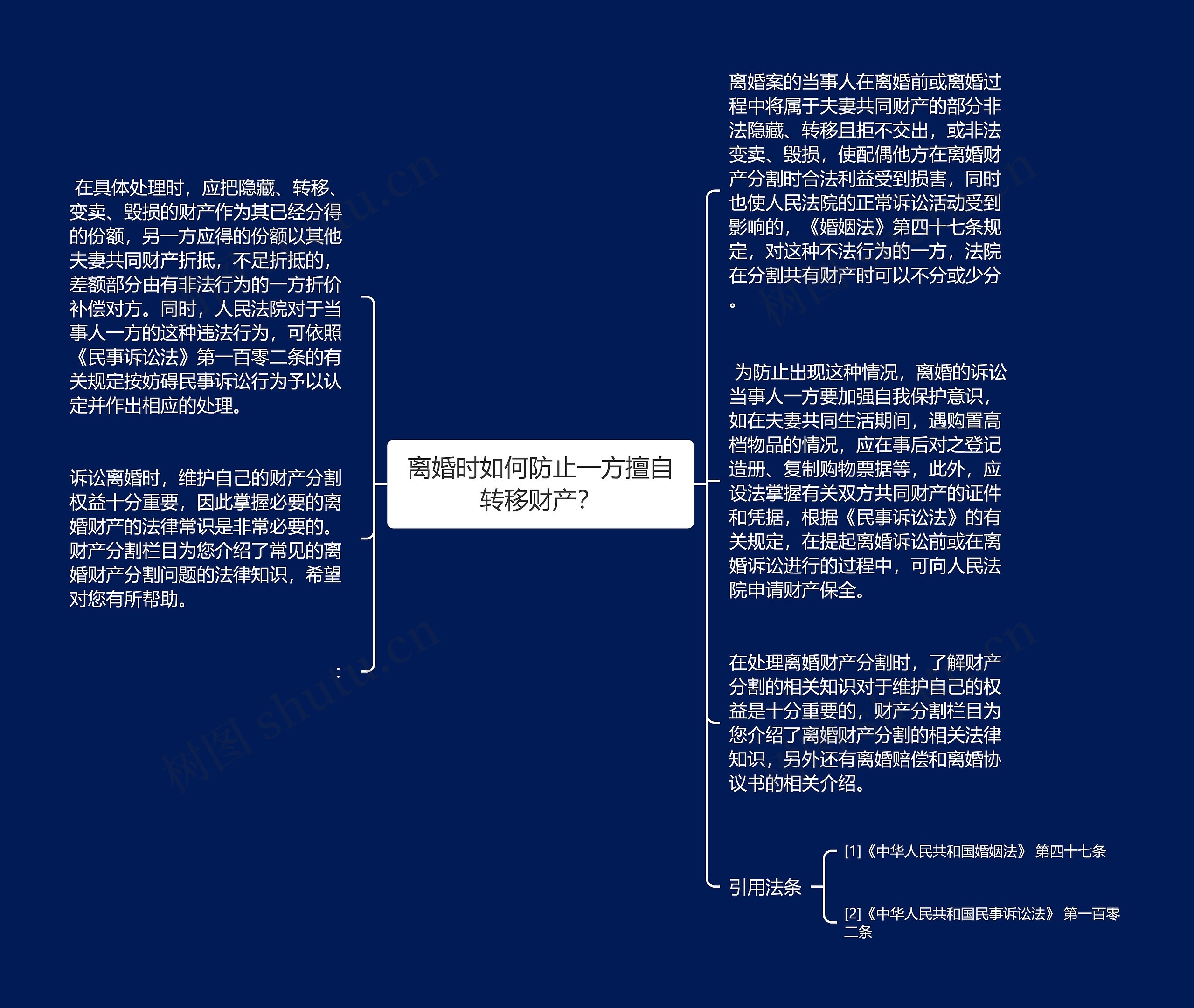 离婚时如何防止一方擅自转移财产？