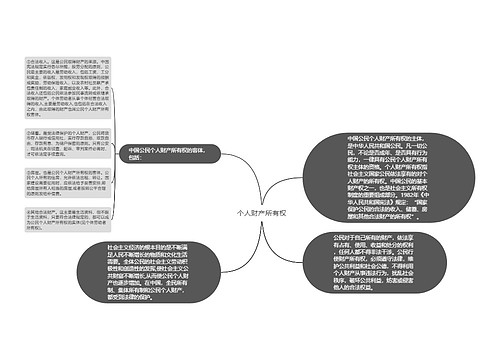 个人财产所有权