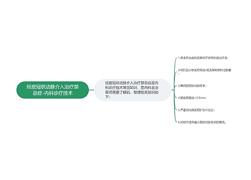 经皮冠状动脉介入治疗禁忌症-内科诊疗技术