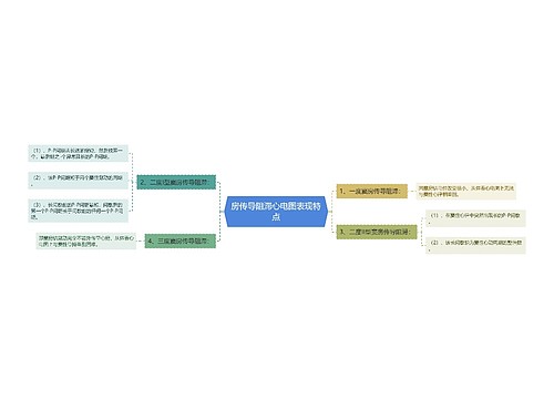 房传导阻滞心电图表现特点