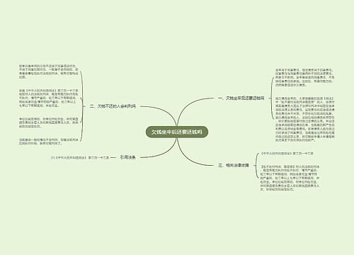 欠钱坐牢后还要还钱吗