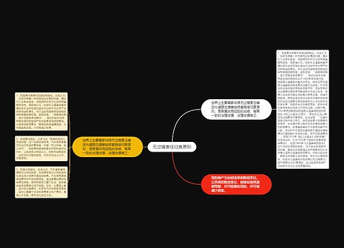 无过错责任归责原则