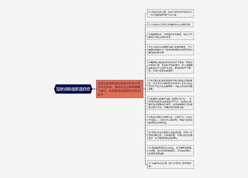 冠状动脉造影适应症