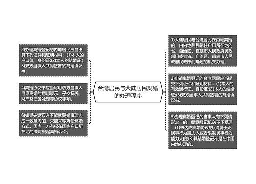 台湾居民与大陆居民离婚的办理程序