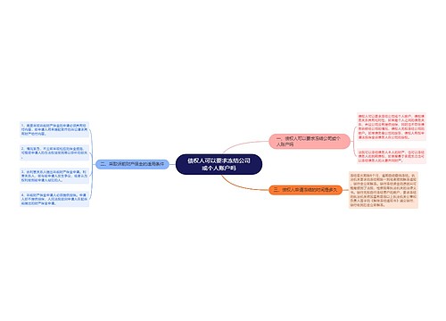 债权人可以要求冻结公司或个人账户吗