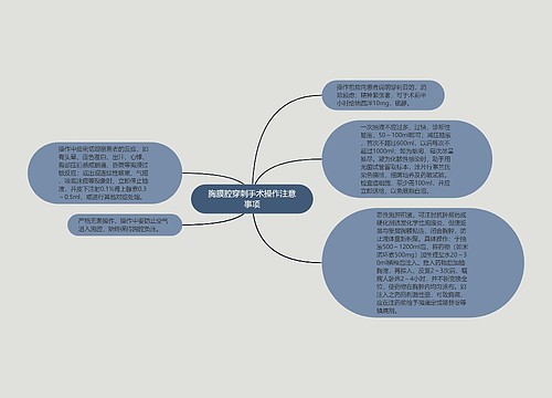 胸膜腔穿刺手术操作注意事项