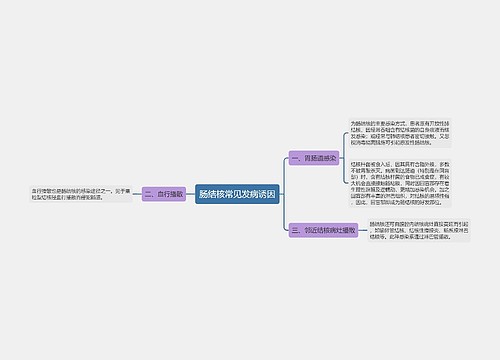 肠结核常见发病诱因