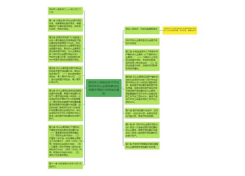 深圳市人民政府关于印发深圳市非从业居民参加社会医疗保险补充规定的通知