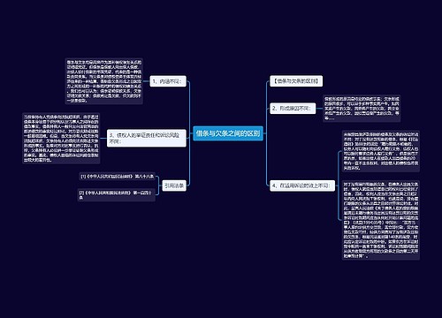 借条与欠条之间的区别