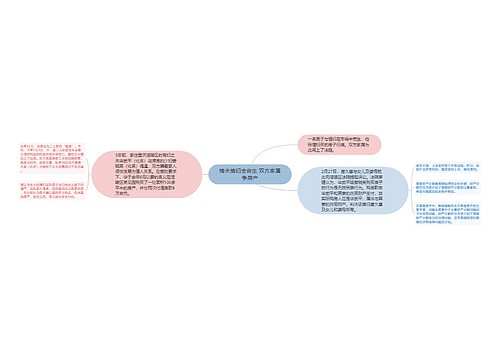 情夫情妇全丧生 双方家属争房产