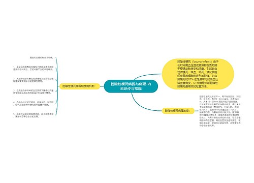 腔隙性梗死病因与病理-内科诊疗与常规