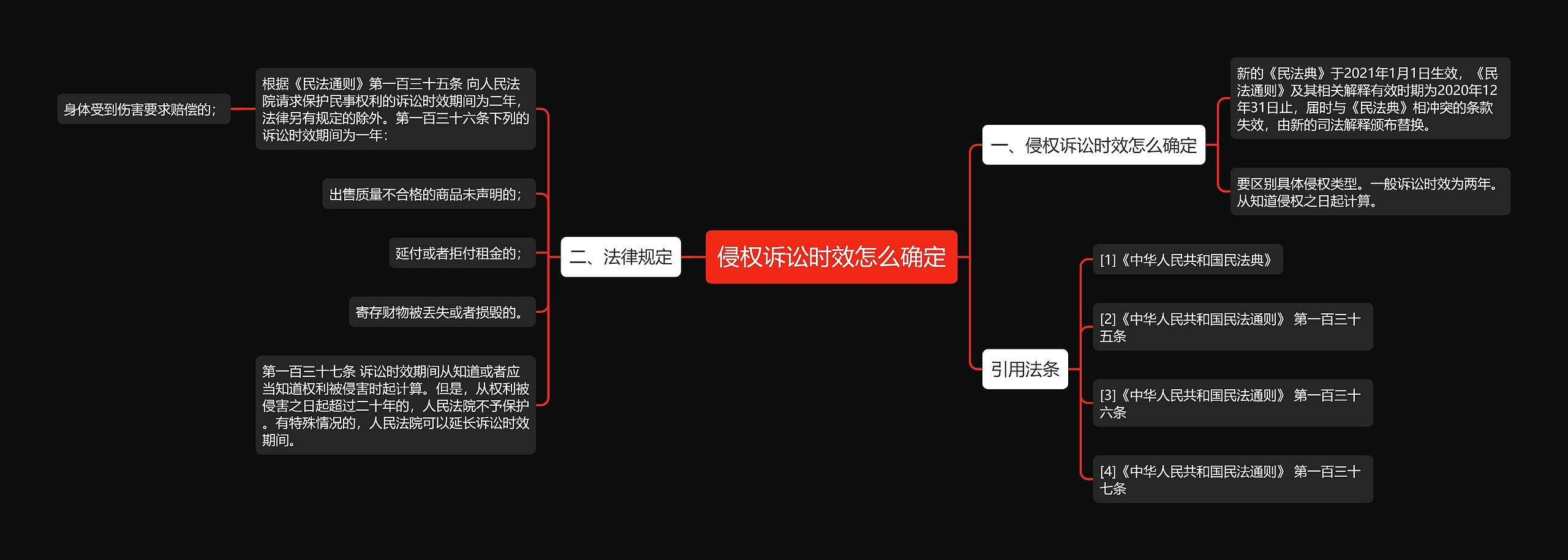 侵权诉讼时效怎么确定