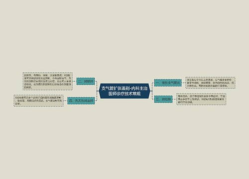 支气管扩张鉴别-内科主治医师诊疗技术常规