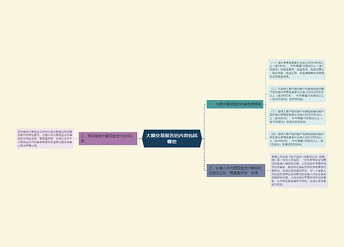 大额交易报告的内容包括哪些
