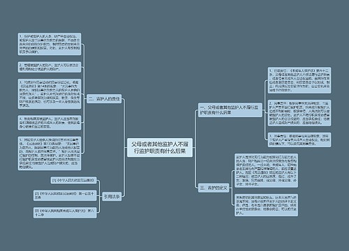 父母或者其他监护人不履行监护职责有什么后果