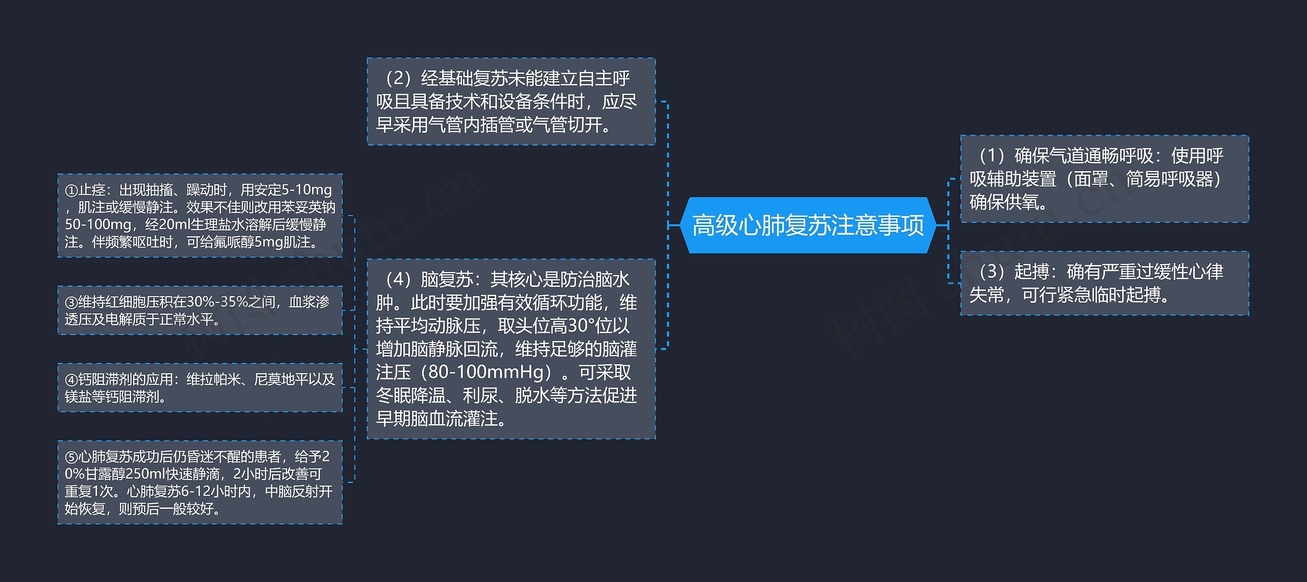 高级心肺复苏注意事项