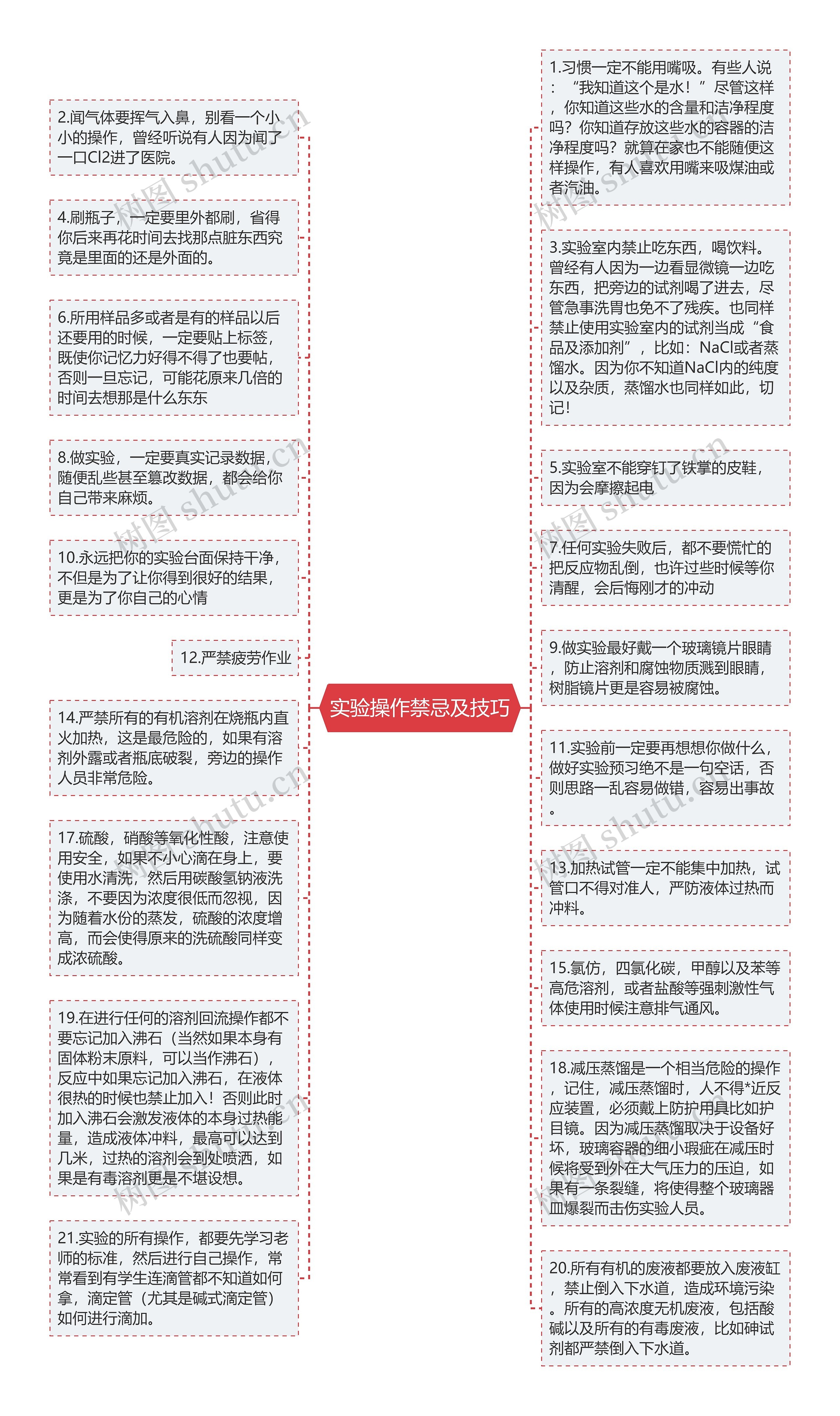 实验操作禁忌及技巧思维导图