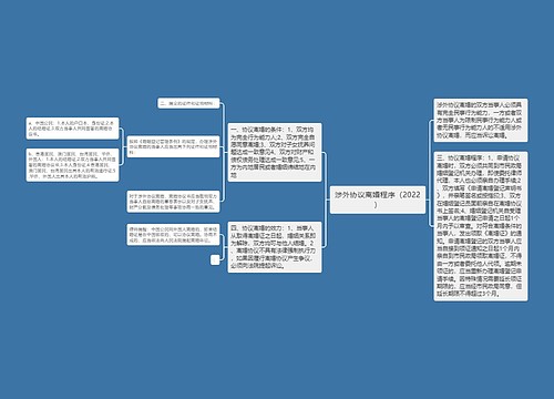 涉外协议离婚程序（2022）