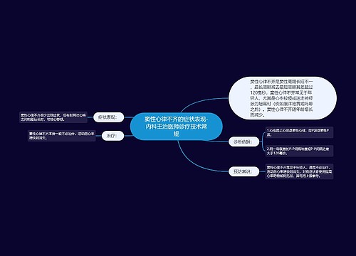 窦性心律不齐的症状表现-内科主治医师诊疗技术常规