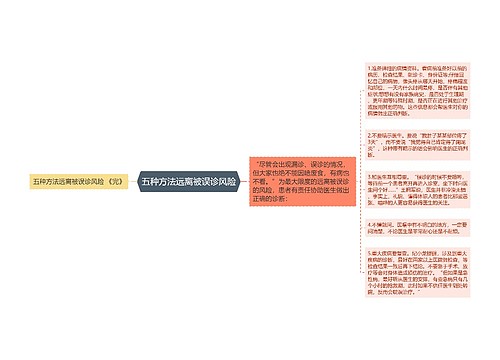 五种方法远离被误诊风险