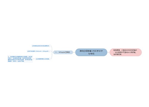 胰岛β细胞瘤-内科学诊疗与常规