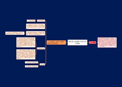 苍白乏力的病因-内科诊疗与常规