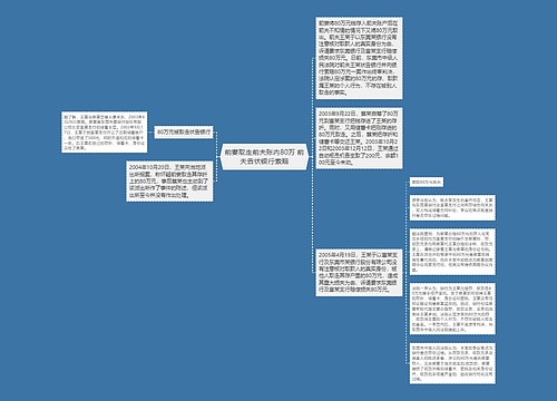 前妻取走前夫账内80万 前夫告状银行索赔