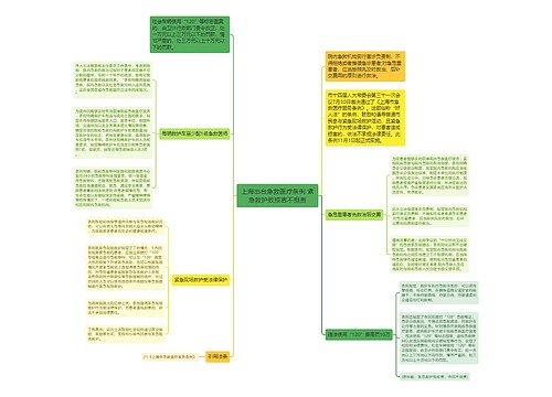 上海出台急救医疗条例 紧急救护致损害不担责