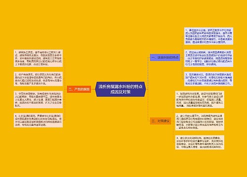 浅析房屋漏水纠纷的特点成因及对策