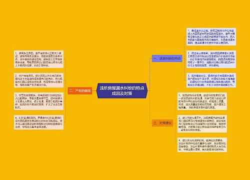 浅析房屋漏水纠纷的特点成因及对策