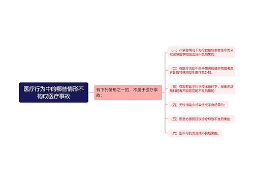 医疗行为中的哪些情形不构成医疗事故