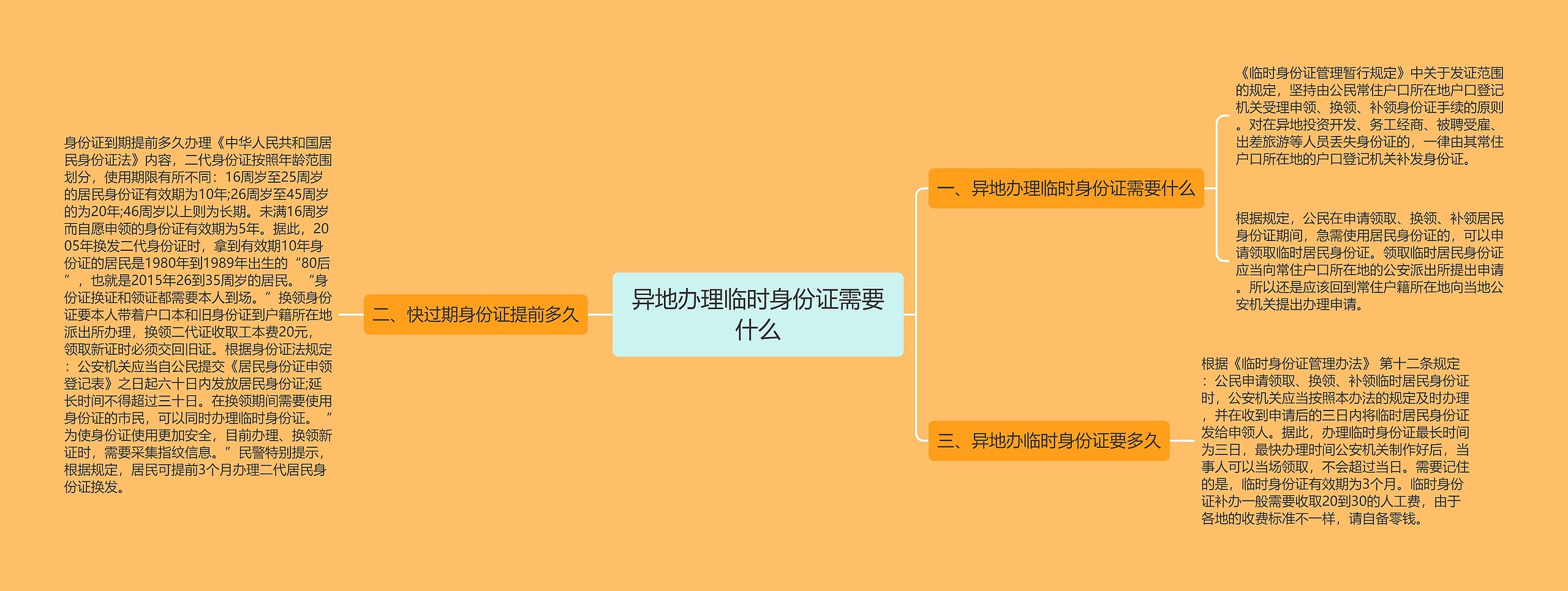 异地办理临时身份证需要什么 异地办理临时身份证需要什么