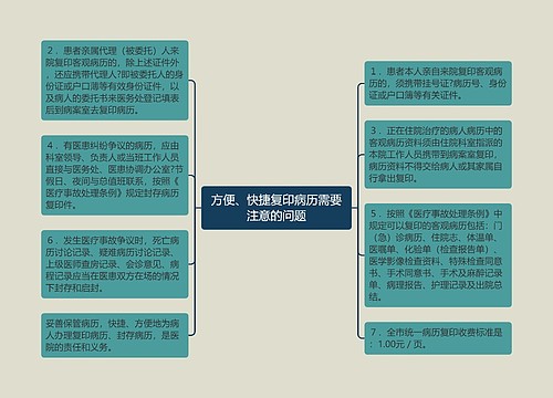 方便、快捷复印病历需要注意的问题