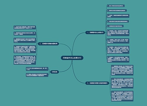 民事案件怎么处理才行