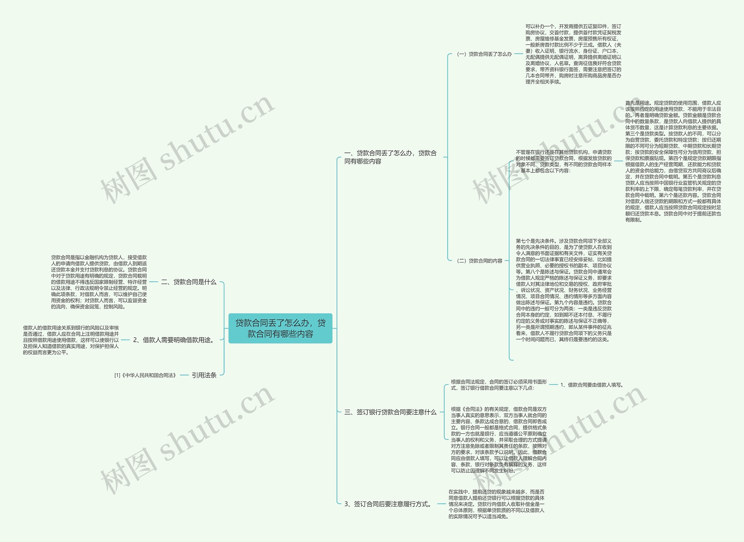 贷款合同丢了怎么办,贷款合同有哪些内容 贷款合同丢了怎么办,贷款合同有哪些内容