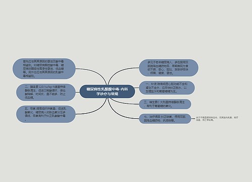 糖尿病性乳酸酸中毒-内科学诊疗与常规