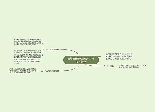 肠结核发病机理-内科诊疗技术指导