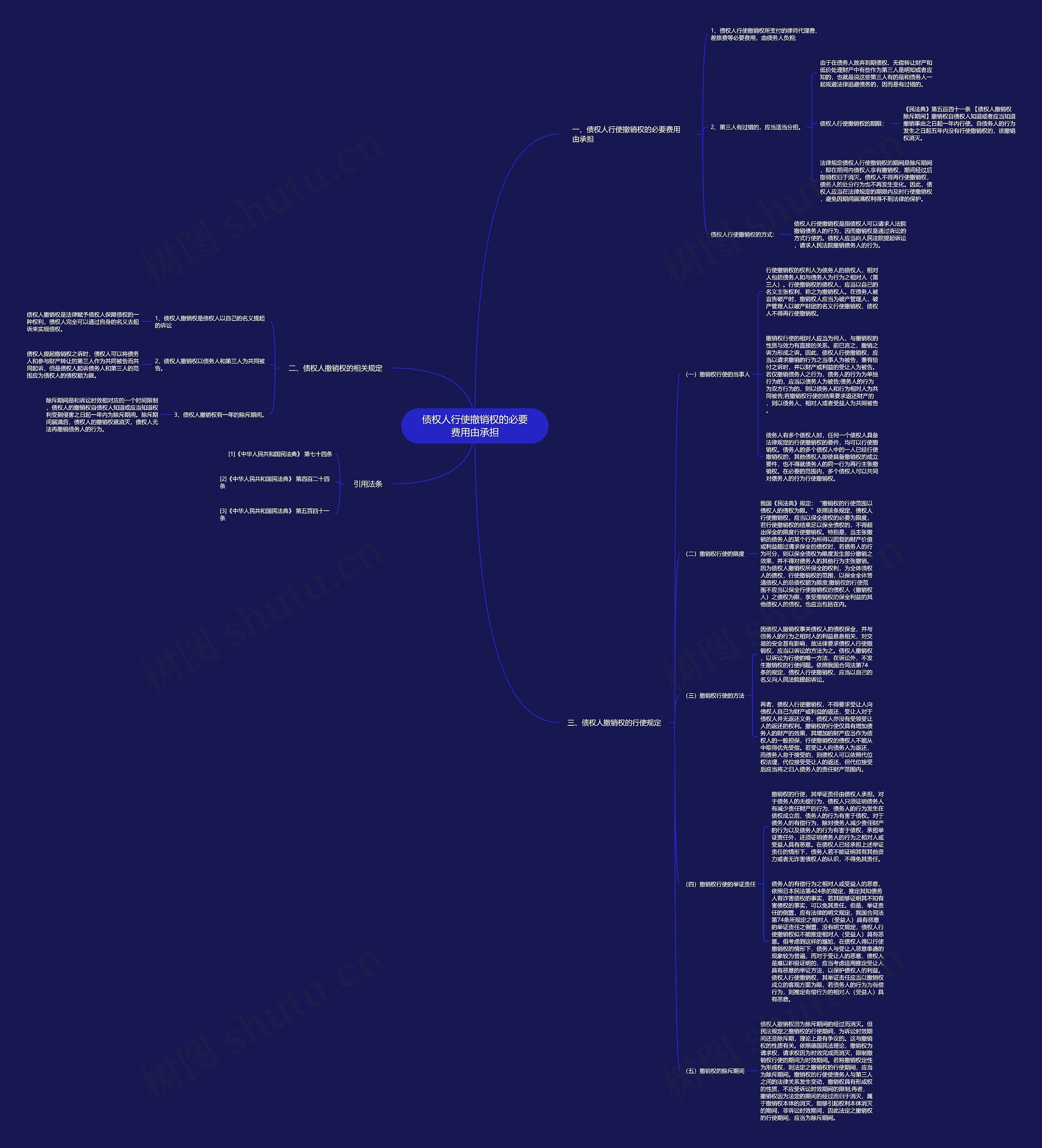 债权人行使撤销权的必要费用由承担思维导图
