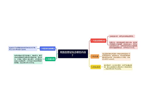 周围血管征包含哪些内容？