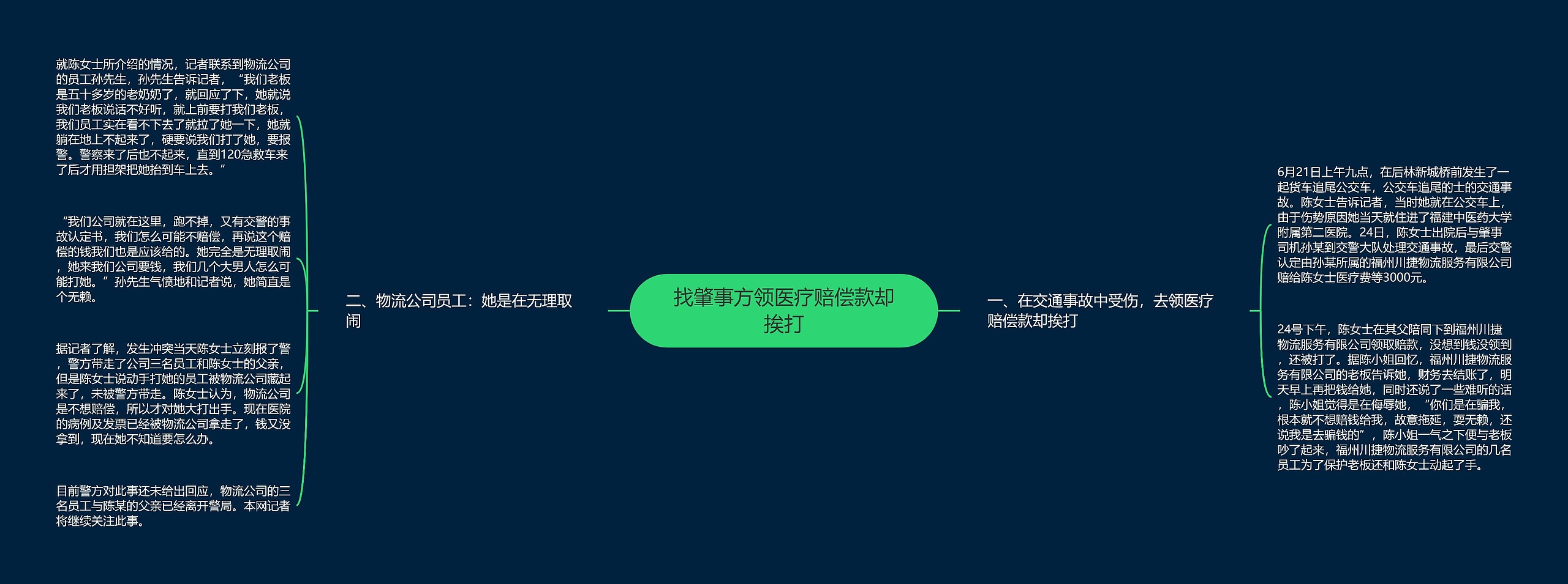 找肇事方领医疗赔偿款却挨打