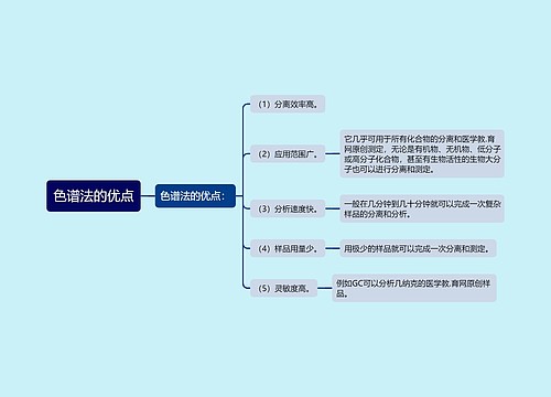 色谱法的优点